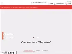 Sites similar to chasy71.ru