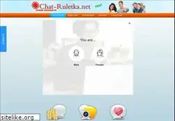 Sites similar to chat-ruletka.net