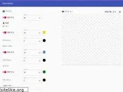 Sites similar to chat-styles.app