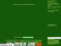 Sites similar to chat-znakomstv.ru