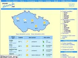 Sites similar to chat.divoch.net
