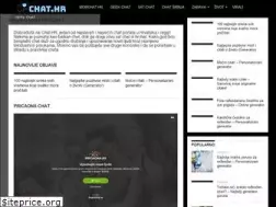 Sites similar to chat.hr