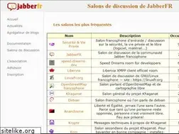 Sites similar to chat.jabberfr.org