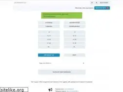 Sites similar to chat.ziznannya.org