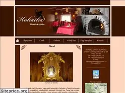 Sites similar to chata-kukacka.cz