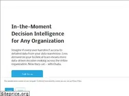 Sites similar to chata.ai