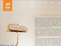 Sites similar to chataalelipa.pl