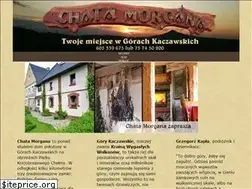 Sites similar to chatamorgana.pl