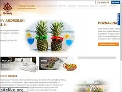 Sites similar to chatanadsztolnia.pl