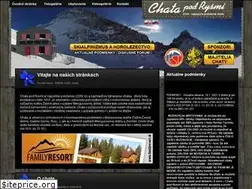 Sites similar to chatapodrysmi.com