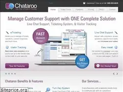 Sites similar to chataroo.com