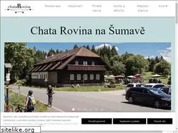 Sites similar to chatarovina.com