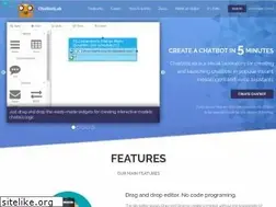 Sites similar to chatbotlab.io