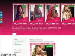 Sites similar to chatcenter.info