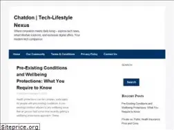 Sites similar to chatdon.com
