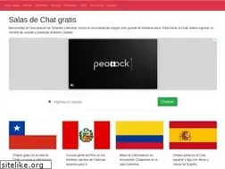 Sites similar to chatealo.chat