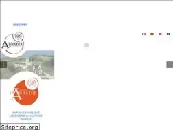 Sites similar to chateau-abbadia.fr