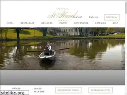 Sites similar to chateauhotel.cz