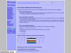 Sites similar to chatfarben.de