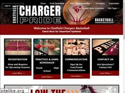 Sites similar to chatfieldbasketball.com