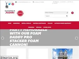 Sites similar to chatfieldpower.com