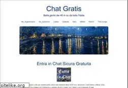 Sites similar to chatgratiss.com