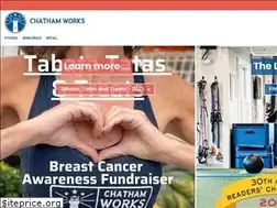 Sites similar to chathamworks.com