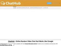 Sites similar to chathub.online