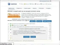 Sites similar to chatname.ru
