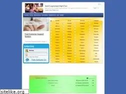 Sites similar to chatodasi.com