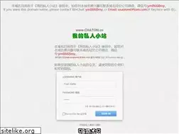 Sites similar to chaton.cn