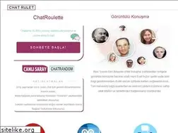 Sites similar to chatrulet.org