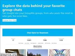 Sites similar to chatstats.co