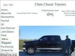 Sites similar to chatstractors.com