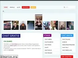 Sites similar to chatt-gratis.org