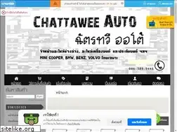Sites similar to chattaweeauto.com