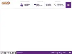 Sites similar to chatterboxchildcare.com.au