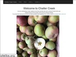 Sites similar to chattercreek.com