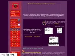 Sites similar to chatterhead.net