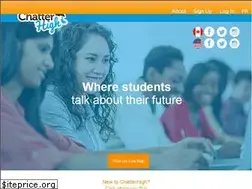 Sites similar to chatterhigh.com