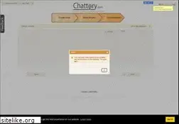 Sites similar to chattory.com