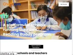 Sites similar to chattykids.com