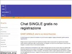 Sites similar to chatxtutti.com