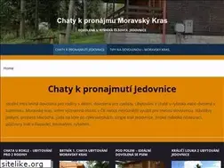 Sites similar to chatykpronajmuti.eu