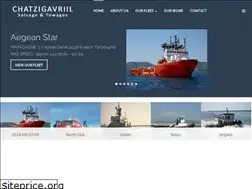 Sites similar to chatzigavriil.gr
