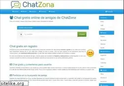 Sites similar to chatzona.net