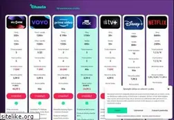Sites similar to chaula.tv