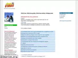 Sites similar to chauvirus.com.ar