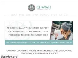 Sites similar to chavahchildbirthservices.com