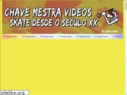 Sites similar to chavemestravideos.com
